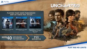 Uncharted Legacy of Thieves Collection price